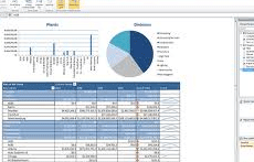 WMS Data Analysis wms1